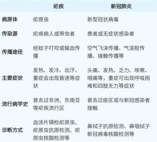 澳门香港 第6页