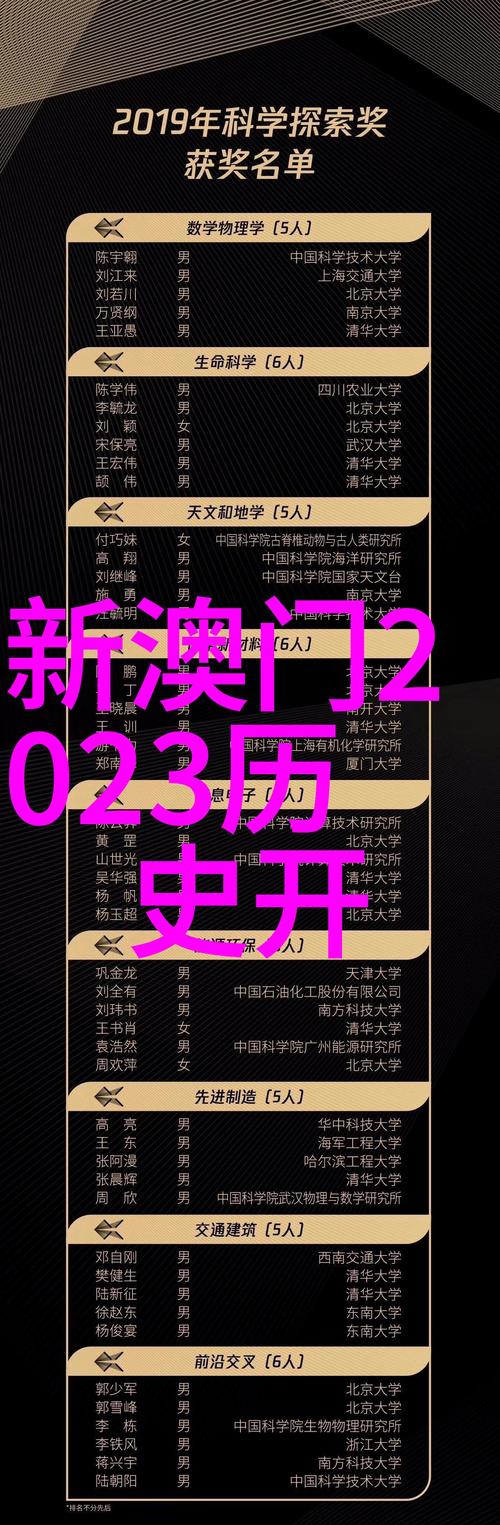 2025新澳门历史开奖查询和药店药师挂证遭核查与药师挂证药店罚款多少钱