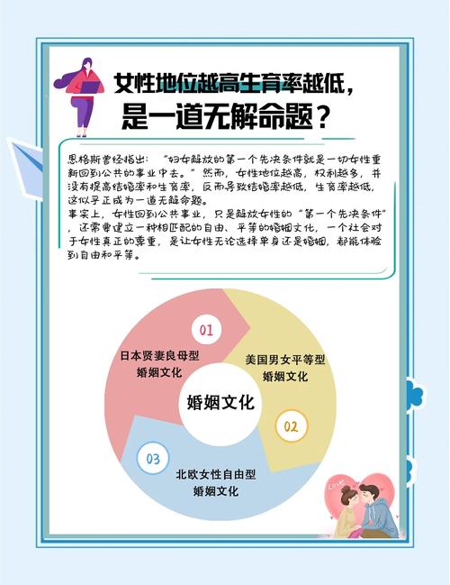 2025全年免费资料大全和韩国生育率上升与韩国生育率上升的原因