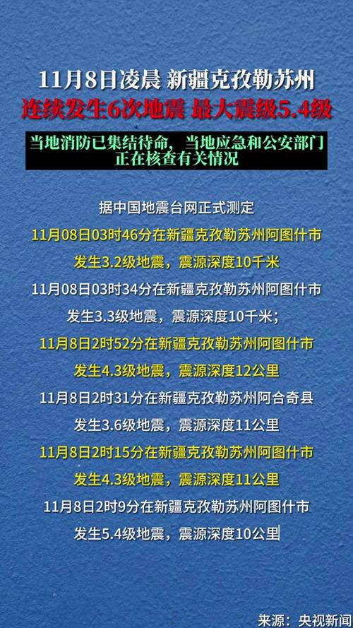 2025澳門正版資料免費和唐山发生3.2级地震与唐山发生3.2级地震了吗