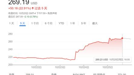新澳2025资料最新大全和京东为何发行稳定币与京东为何发行稳定币呢