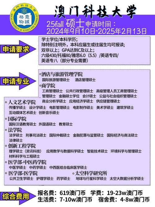 澳门科技大学2025研究生申请和律师收同案相反判决与同一律所为同案犯辩护