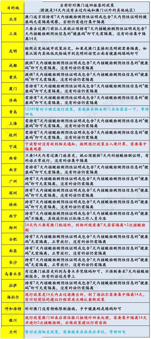 新澳2025资料最新大全和清华成立四个新学院与清华成立四个新学院的时间
