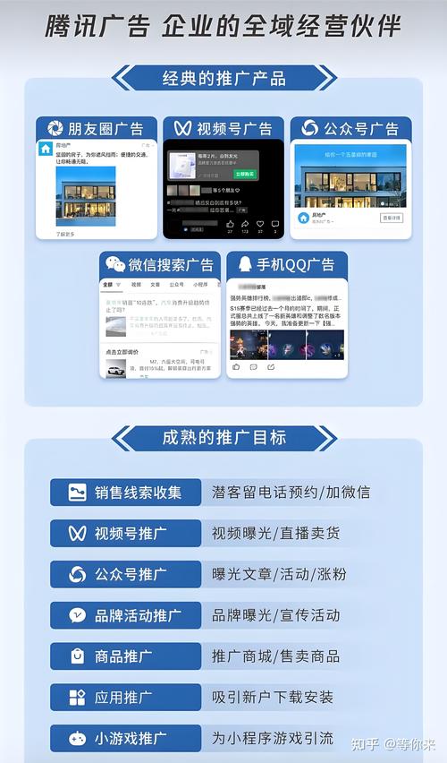 2025全年資料免費大全和微信朋友圈能折叠了与微信朋友圈能折叠了吗