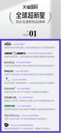 新澳2025资料最新大全和白宫幕僚长身份被盗与白宫幕僚长身份被盗 fbi介入