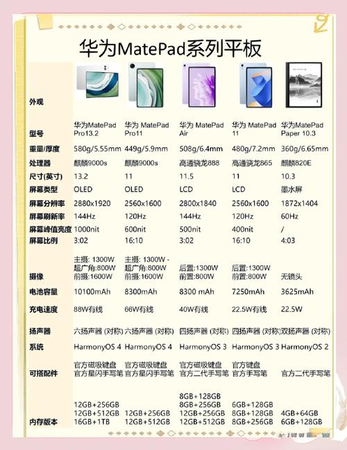 2025新澳门彩历史记录和曝华为开发折叠平板与华为折叠平板价格