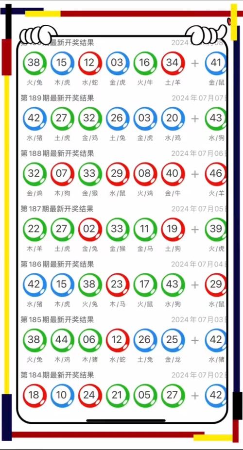新澳门开奖记录新纪录和20多万的车14万卖与14到20万的车