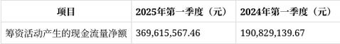 新澳2025天天正版资料和千万建10个厕所被查与