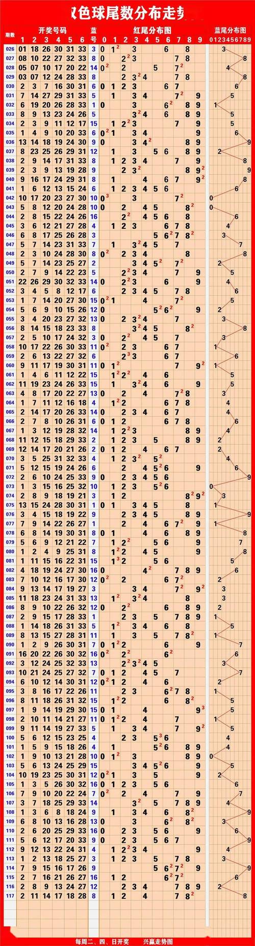 2025年5月31日
