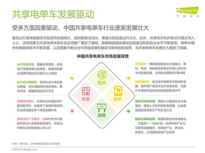 2025新澳门开奖记录和海口禁止共享电单车与海口禁止共享电单车吗