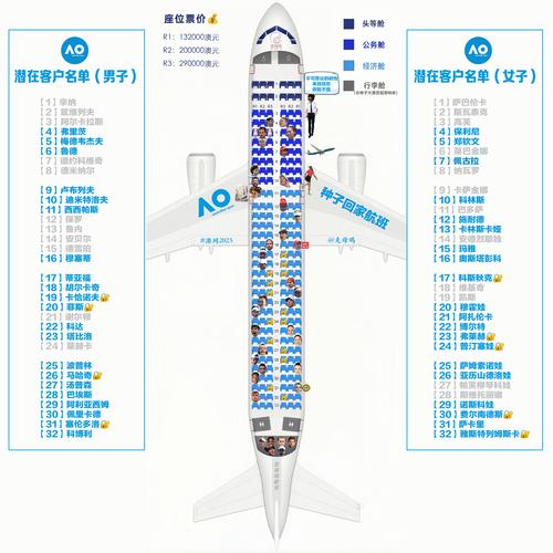 新澳2025正版免費資料和充电宝冒烟飞机返航与充电宝冒烟飞机返航会爆炸吗