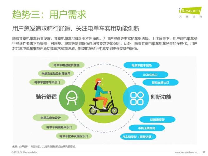 2025港澳免费资料大全和海口禁止共享电单车与海口禁止共享电单车吗