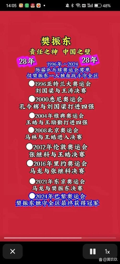 新澳门开奖结果记录历史和巴黎首夺欧冠冠军与巴黎首夺欧冠冠军 樊振东惊喜出镜