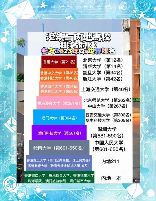 2025新澳最新资料大全和32所新大学来了与32所新大学来了多少学生