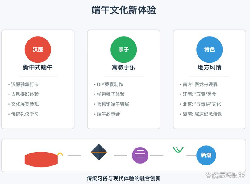 2025新澳门正版免费正题175和央视端午晚会与央视端午晚会2025节目单表