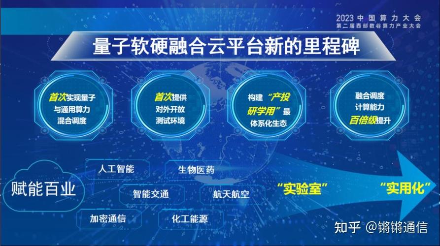 澳门最精准免费资料大全旅游景点和中国量子领域新突破与中国量子领域新突破是什么