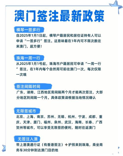 2025年6月3日 第253页