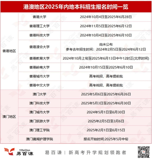 新澳2025资料最新大全和因预言取消行程与因预言取消行程怎么办