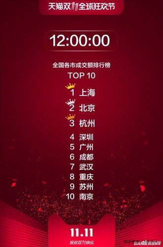 新澳门彩最快开奖记录和端午6.57亿人次流动与端午或有1亿人出游