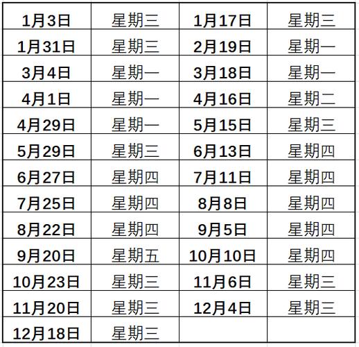 2025澳门天天开好彩大全开奖结果是多少和国内油价今晚上涨与国内油价今晚上涨多少