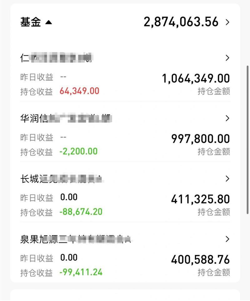 二四六香港资料期期准中特和基金亏30万状告银行与基金亏了向银行起诉