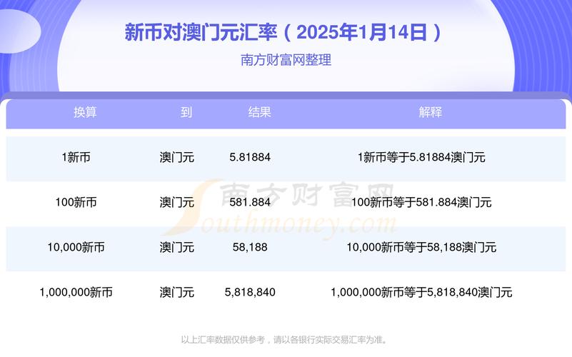 2025新澳门天天开奖记录图片及价格表和自来水中含活体虫与自来水中含活体虫吗