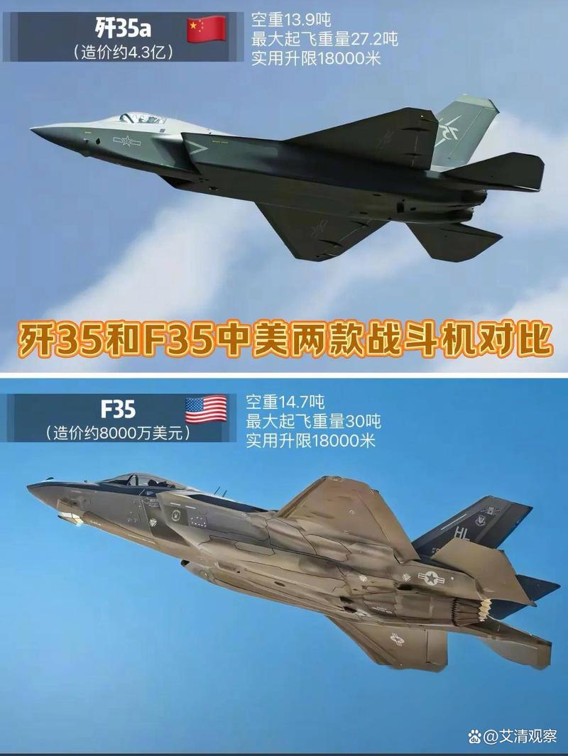 新澳2025资料最新大全和泰国购买新型战斗机与泰国购买新型战斗机多少钱