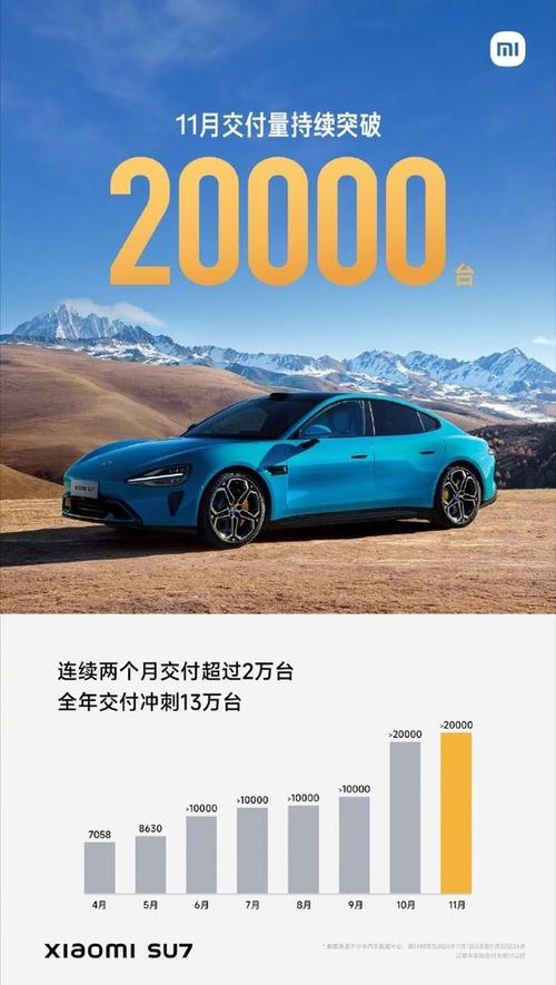 2025天天开彩资料大全免费下载安装和小米YU7三电池品牌与小米7号电池