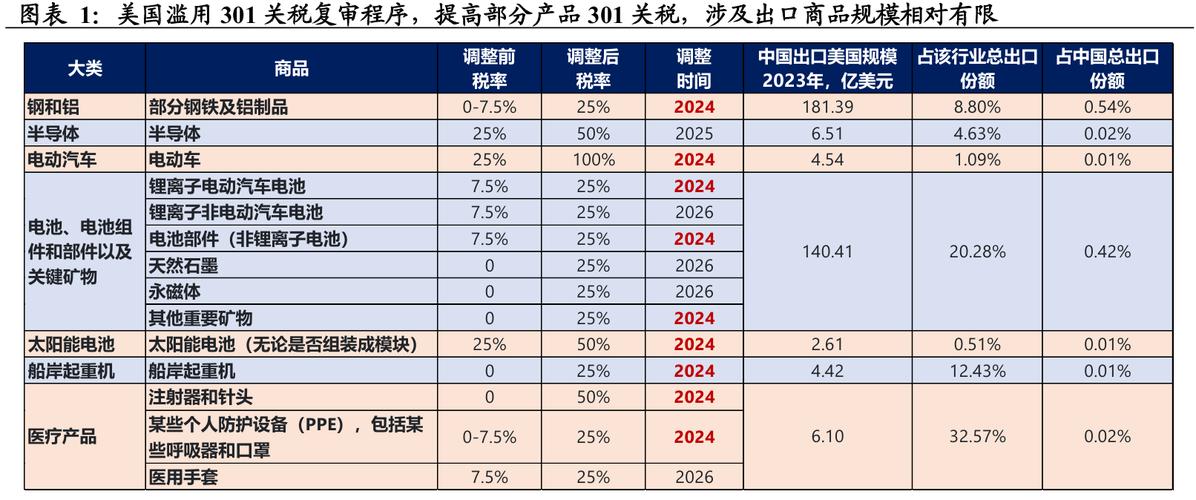 澳门香港 第108页