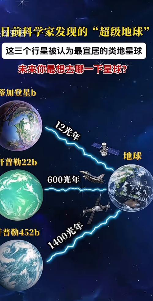 香港今晚开奖结果开奖记录和科学家发现超级地球与科学家发现超级地球K2-360b