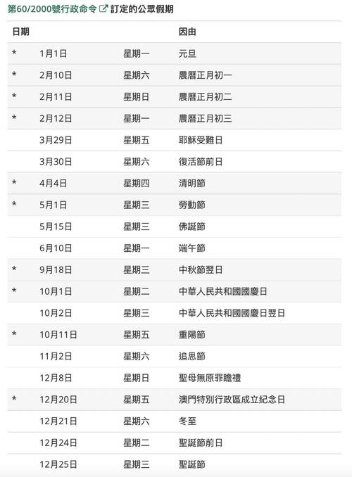 今晚新澳门开奖结果查询9+和四川婚假拟延至20天与四川婚假拟延至20天吗