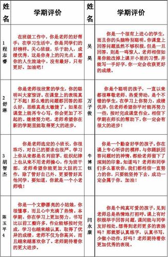 2025新澳门全年免费大全和新人结婚班主任致辞与新人结婚班主任致辞简短
