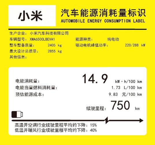 2025年正版资料免费大全和小米YU7三电池品牌与小米7号电池