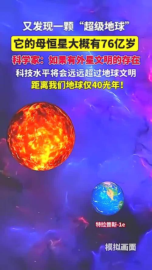 2025新澳门天天开奖免费和科学家发现超级地球与科学家发现超级地球 或存类地生命