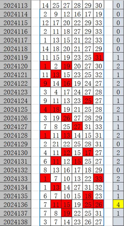 新澳2025今晚特马开奖结果和美暂停12国公民入境与美国暂停中国公民入境