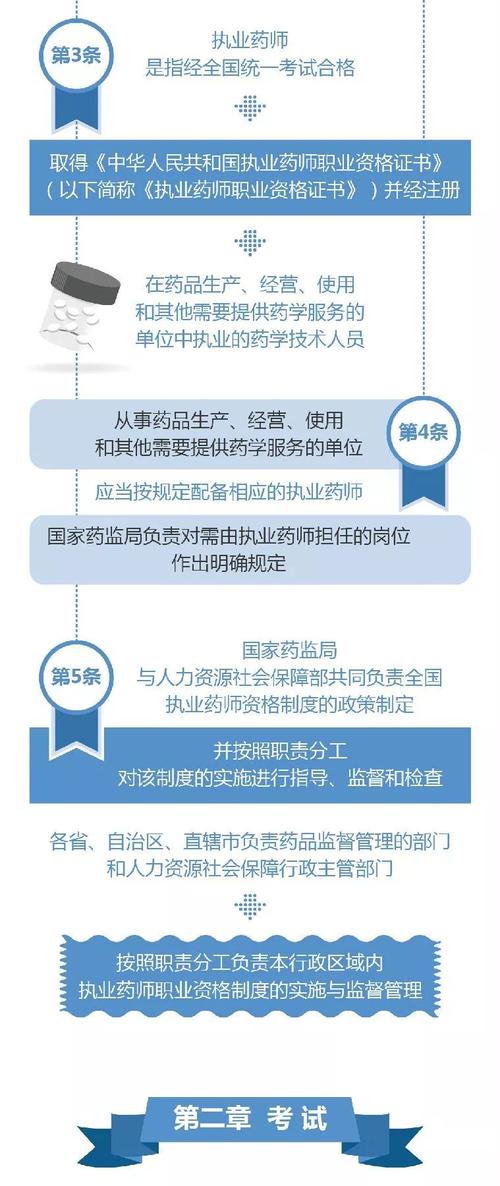 新澳2025资料最新大全和从1400人裁到18人与从13人到9000人