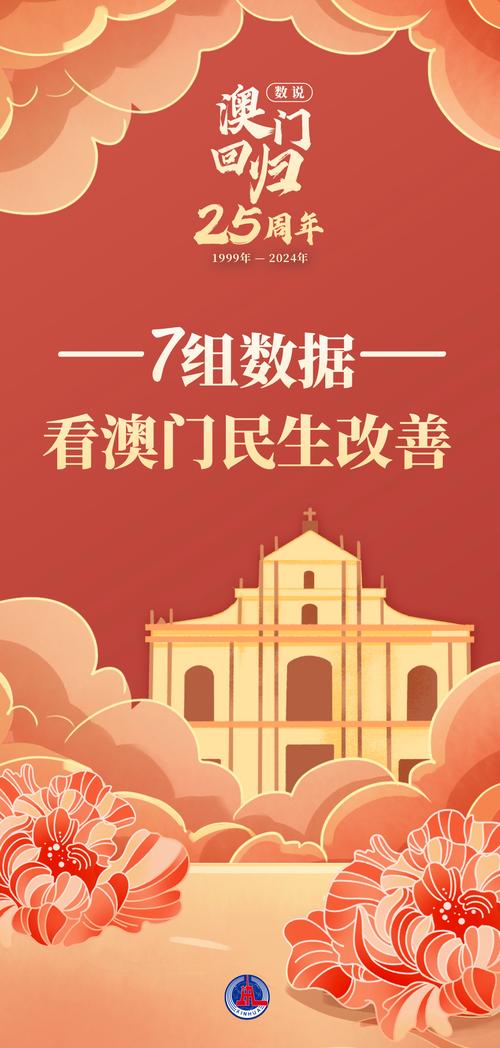 2025年新澳门天天开彩大全和日考虑进口外国大米与进出口大米