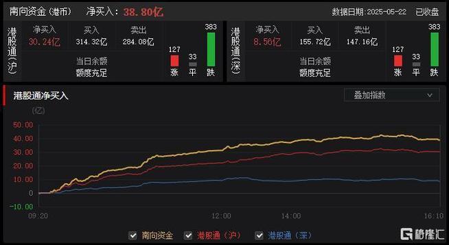 2025新澳正版资料今晚和港股黄金白银股走强与港股中的白银股