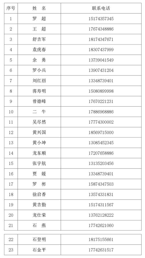 今晚澳门9点35分开什么生肖和网警护航2025高考与警方护航高考