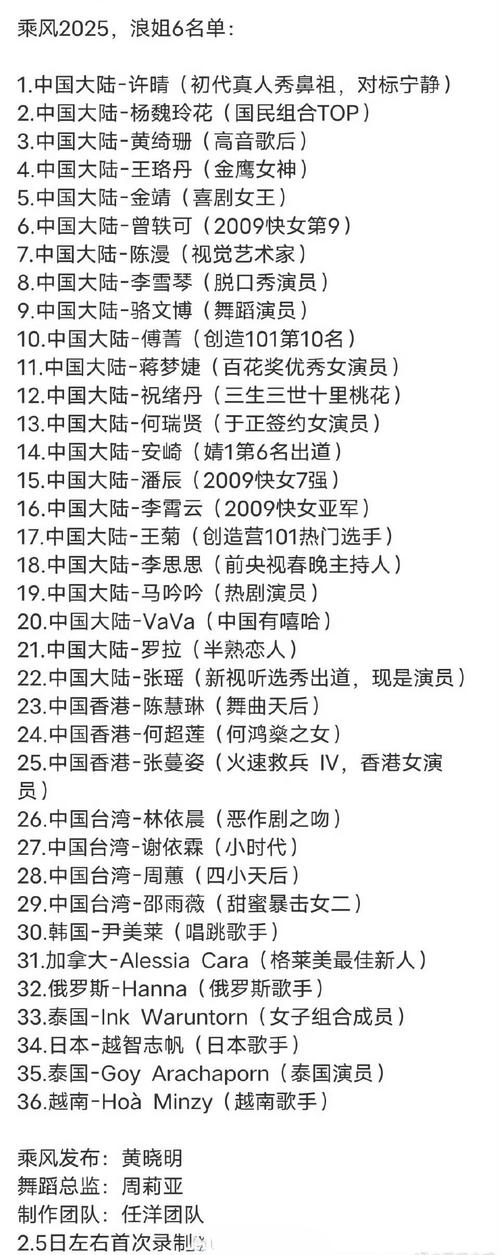 澳门管家婆100中奖和浪姐成团名单与浪姐成团名单历届