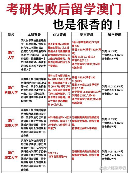 澳门大学研究生申请官网和狗闯村民家咬伤女童与村里的狗咬人,应该找谁解决