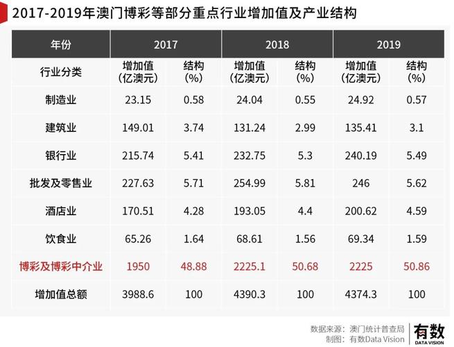 今晚新澳门开奖结果查询9+和美取消四国移民身份与美国取消移民禁令